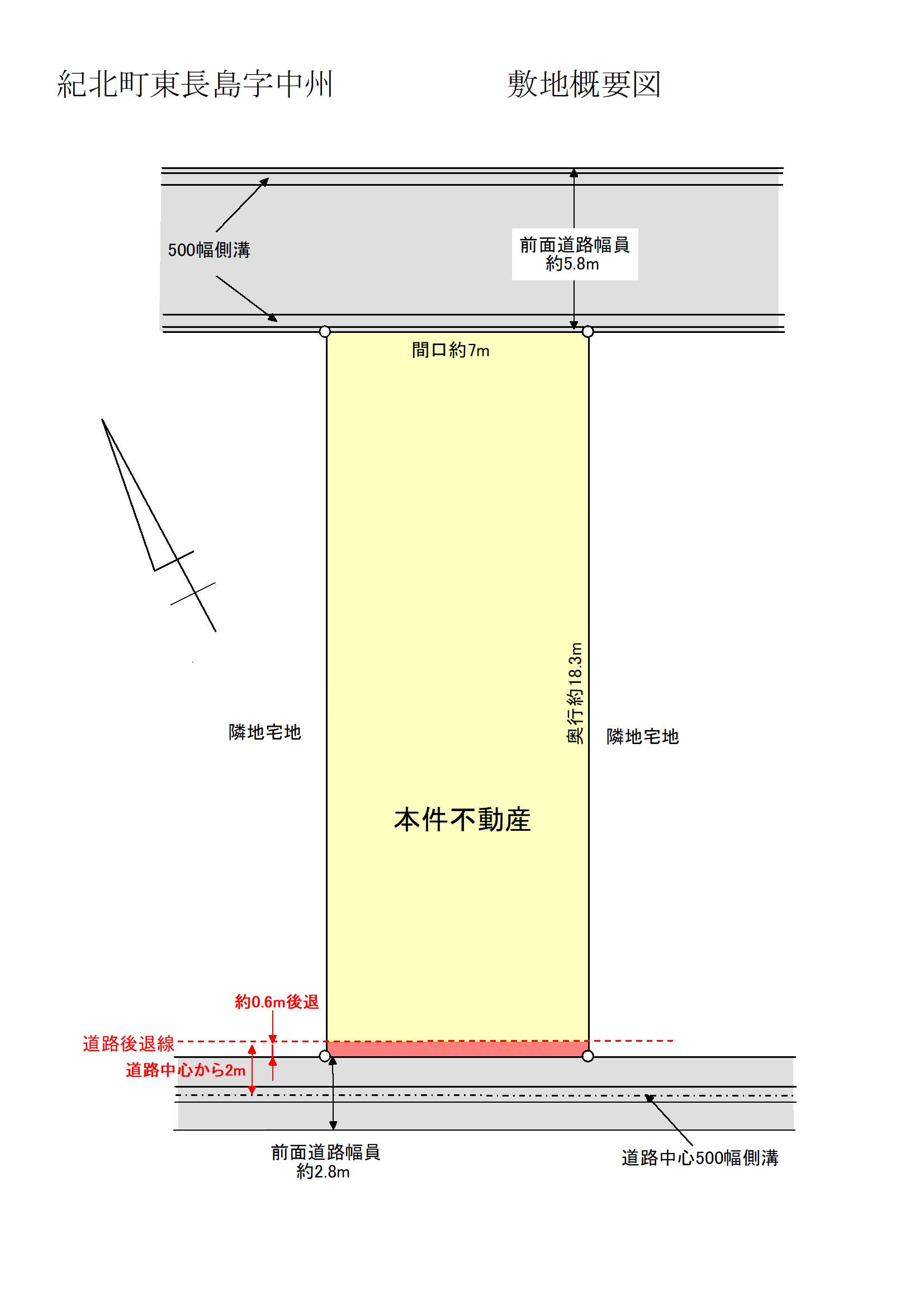 紀北町東長島土地